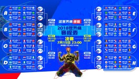 澳门威尼斯官网-穆雷30+连场创纪录，德国双线激战白热化